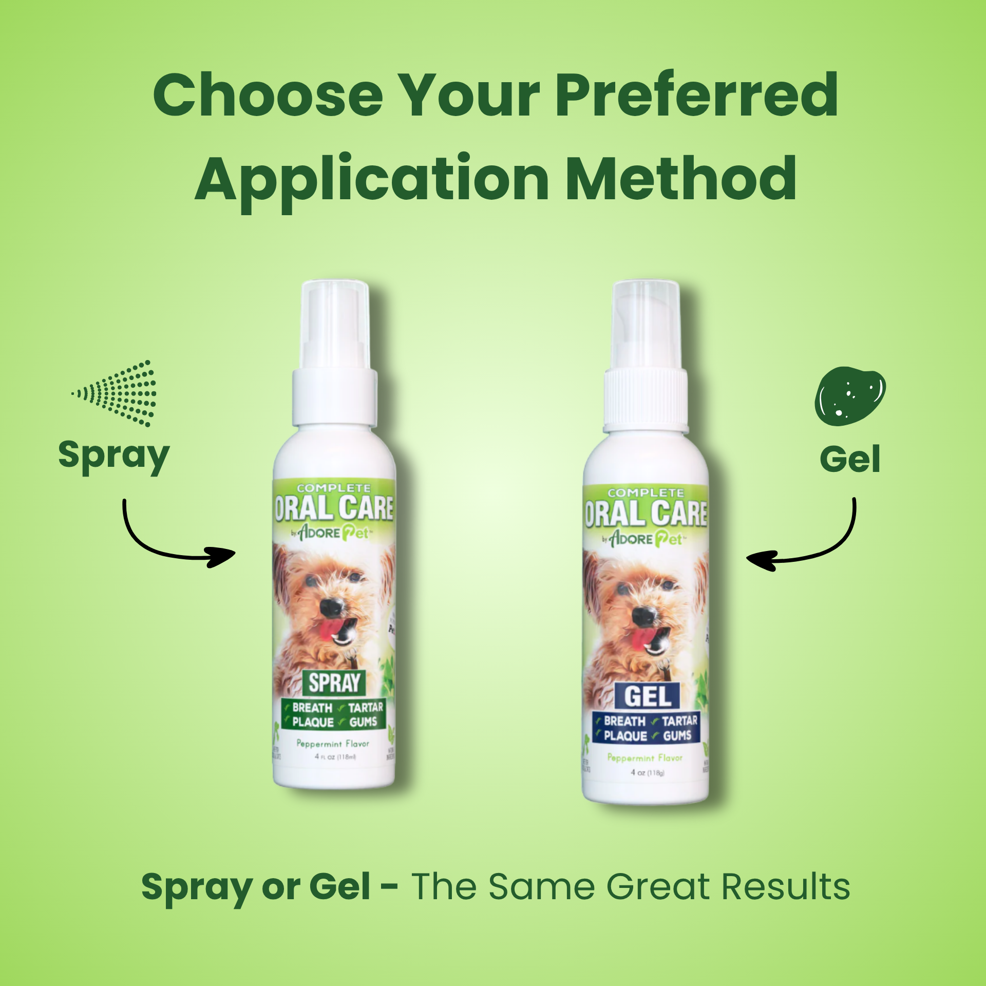 Oral Care Spray by Adore Pet