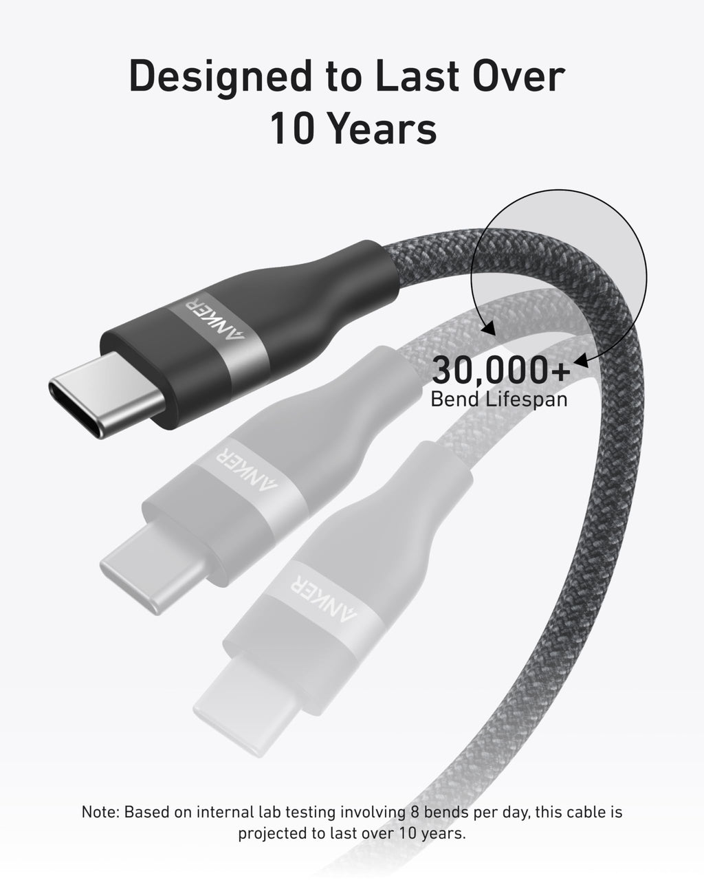 Anker USB-C to USB-C Cable (3 ft / 6 ft, 240W, Upcycled-Braided) by Anker