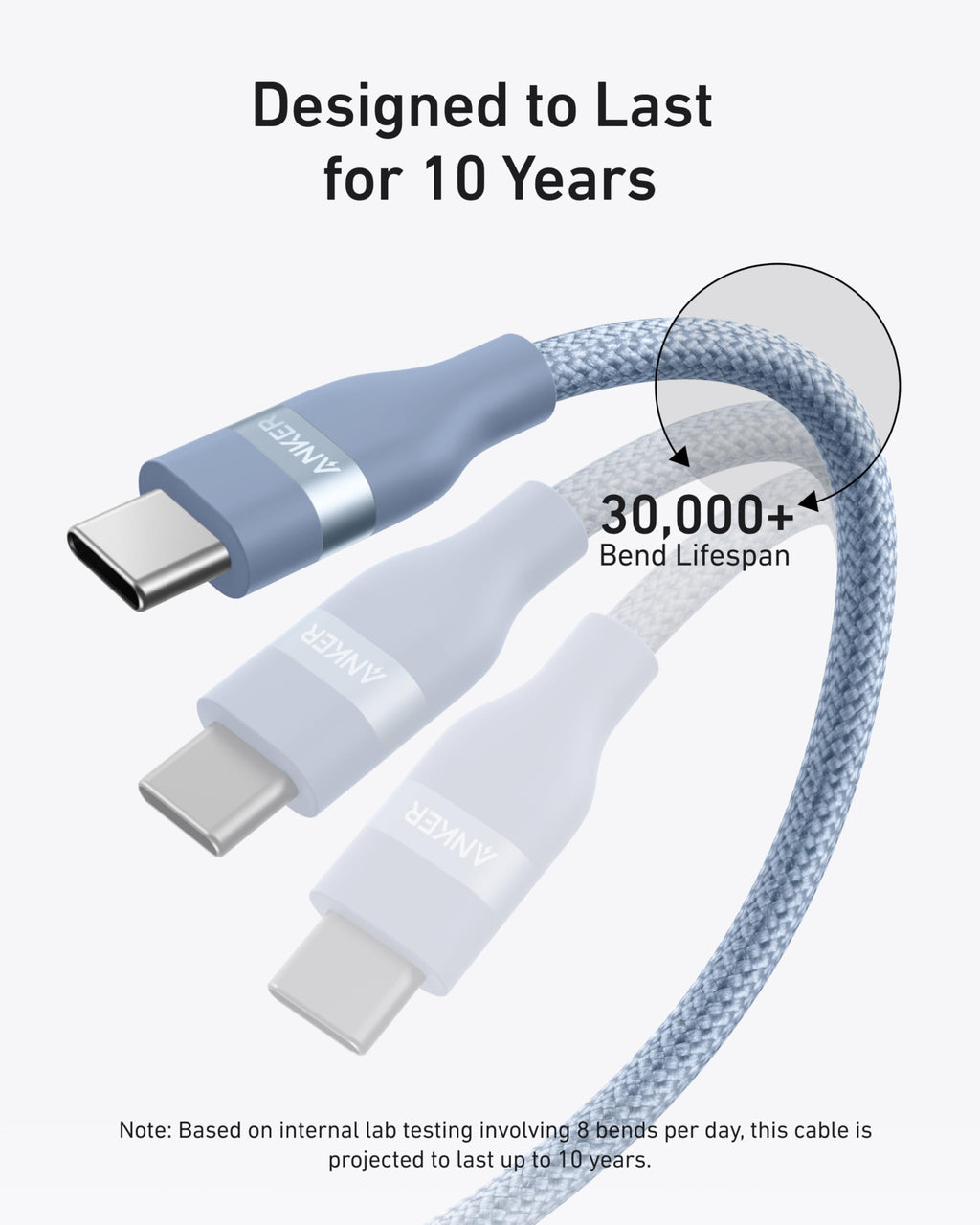 Anker USB-C to USB-C Cable (3 ft / 6 ft, 240W, Upcycled-Braided) by Anker