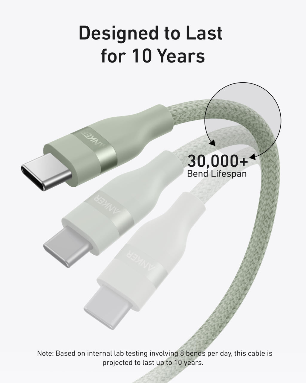 Anker USB-C to USB-C Cable (3 ft / 6 ft, 240W, Upcycled-Braided) by Anker