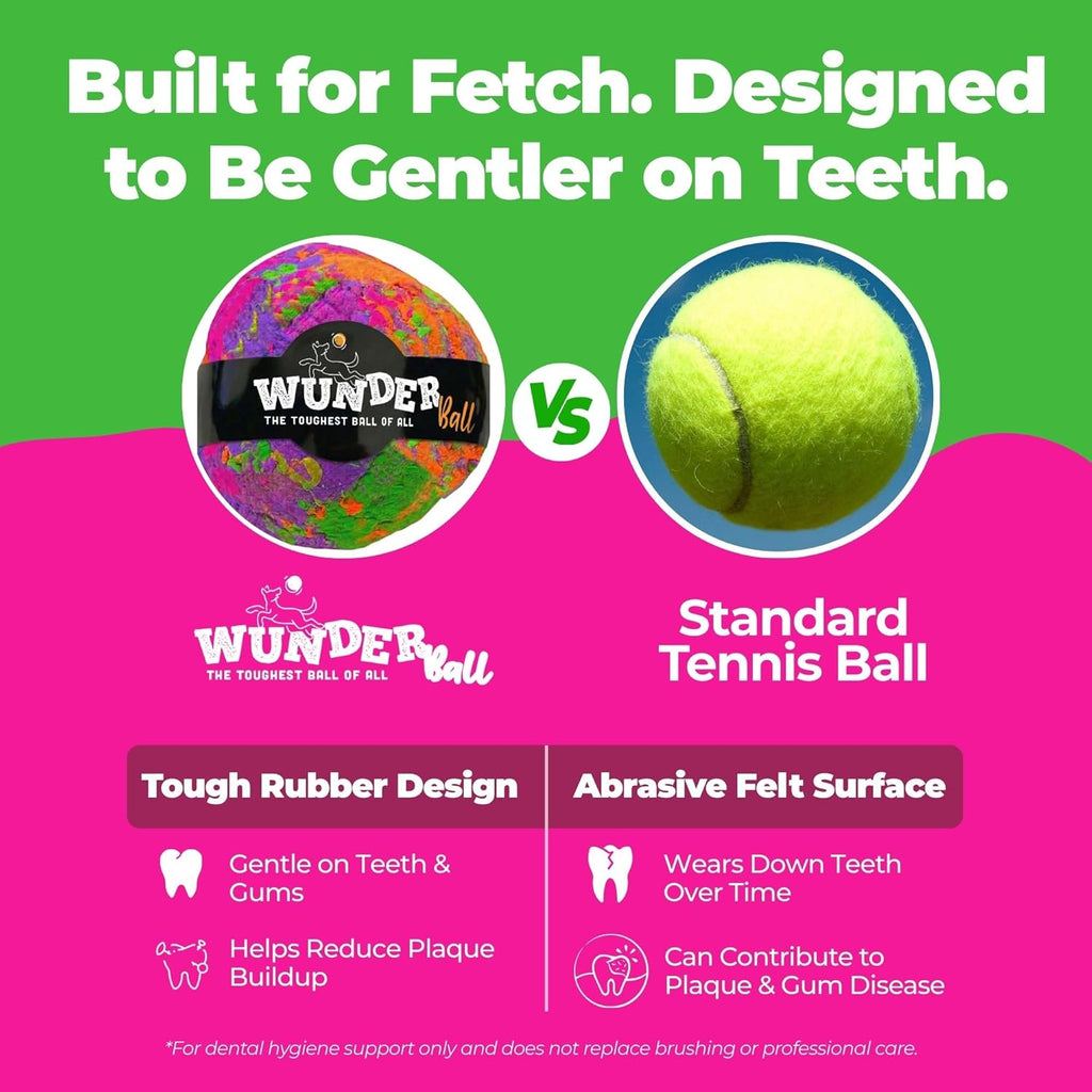 WUNDERball - Best Fetch Toy by WACKYstore