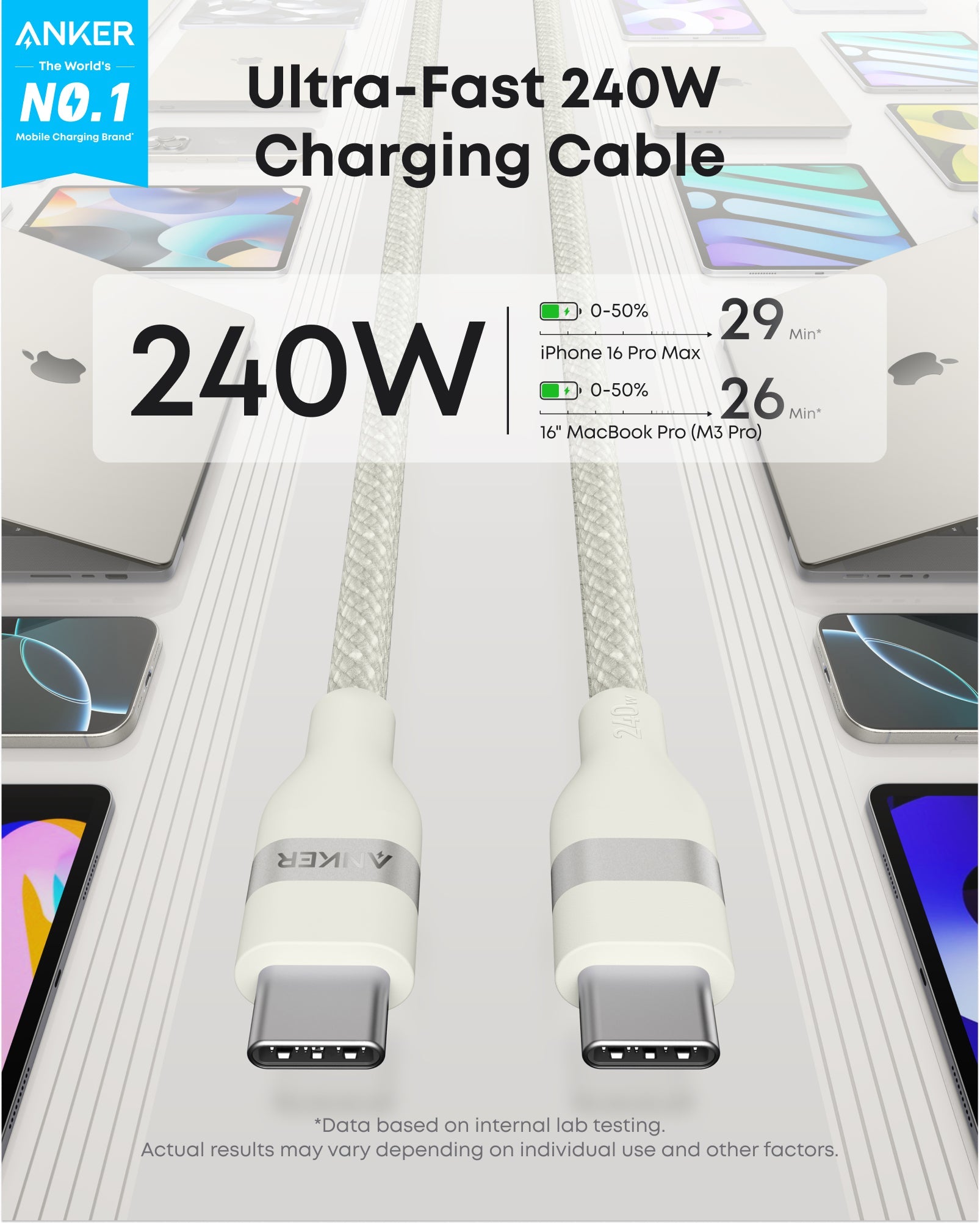 Anker USB-C to USB-C Cable (3 ft / 6 ft, 240W, Upcycled-Braided) by Anker
