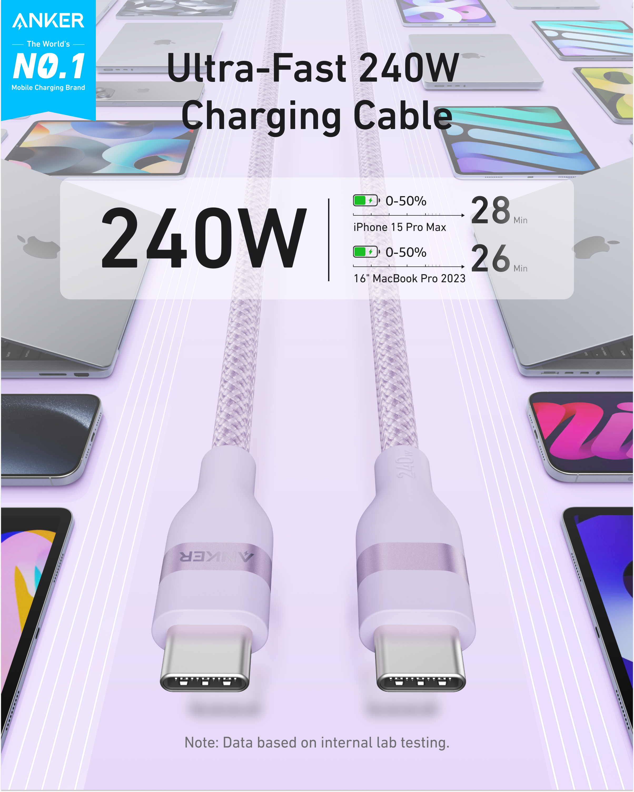 Anker USB-C to USB-C Cable (3 ft / 6 ft, 240W, Upcycled-Braided) by Anker