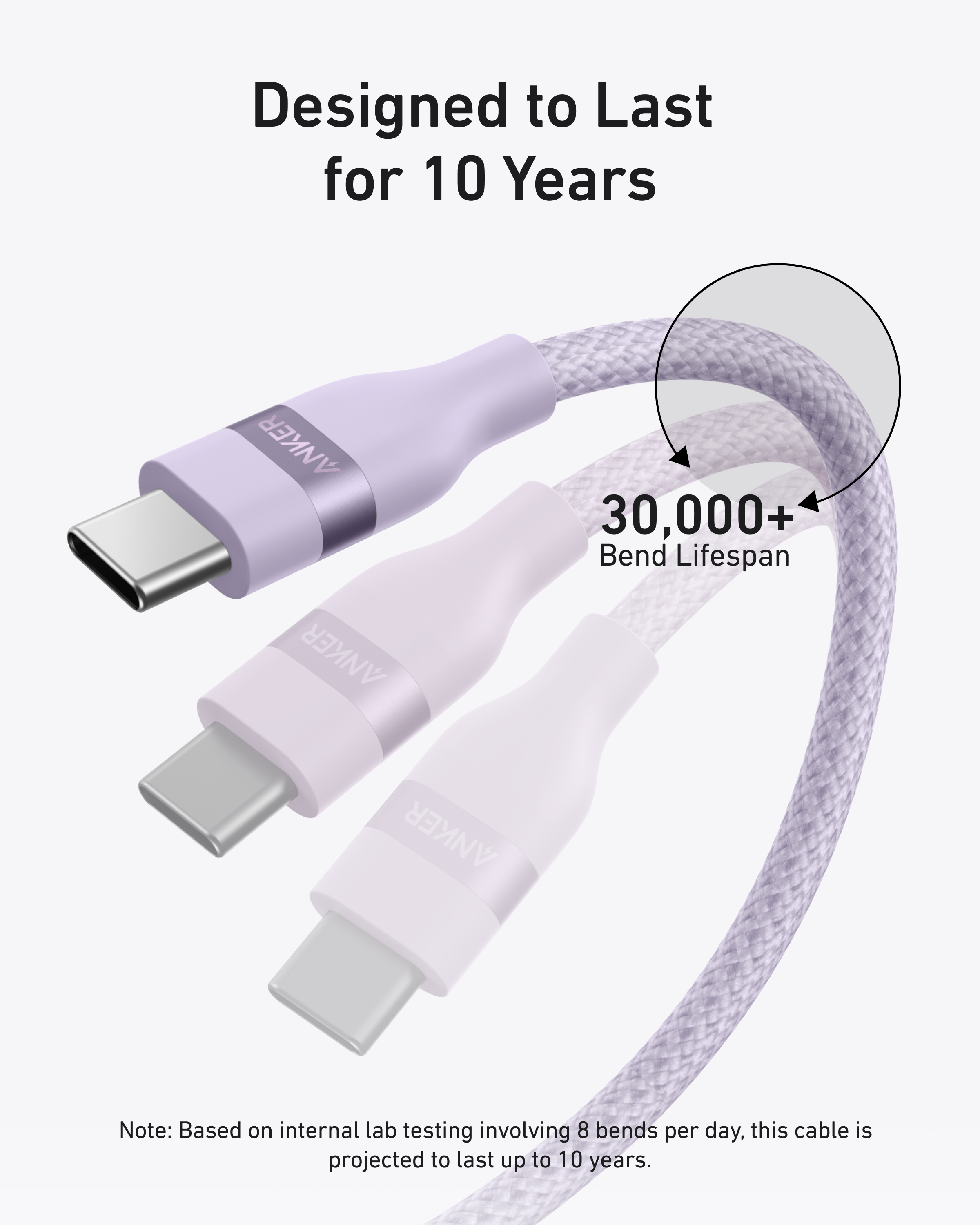 Anker USB-C to USB-C Cable (3 ft / 6 ft, 240W, Upcycled-Braided) by Anker