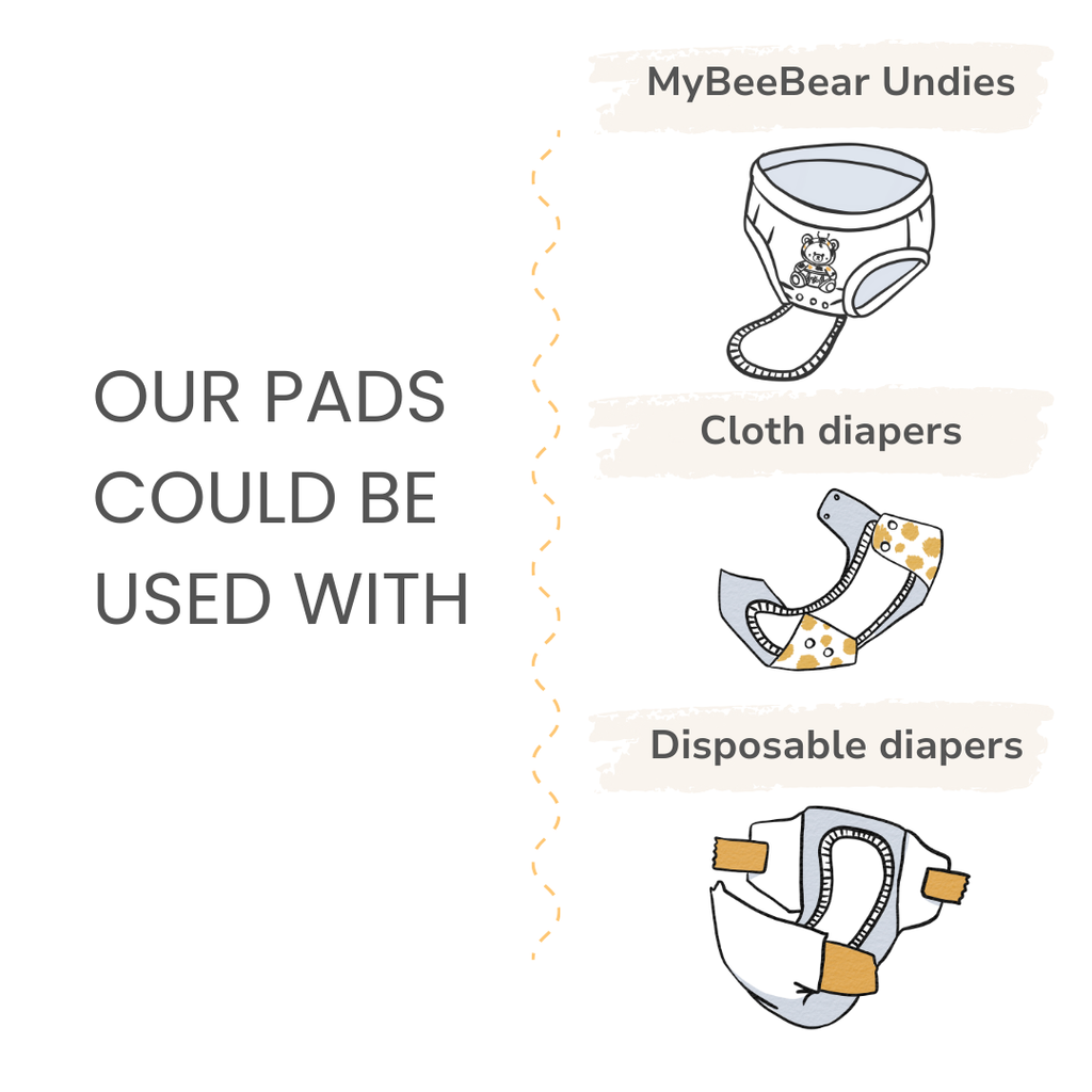 Reusable Booster Pad (1 count) by MyBeeBear