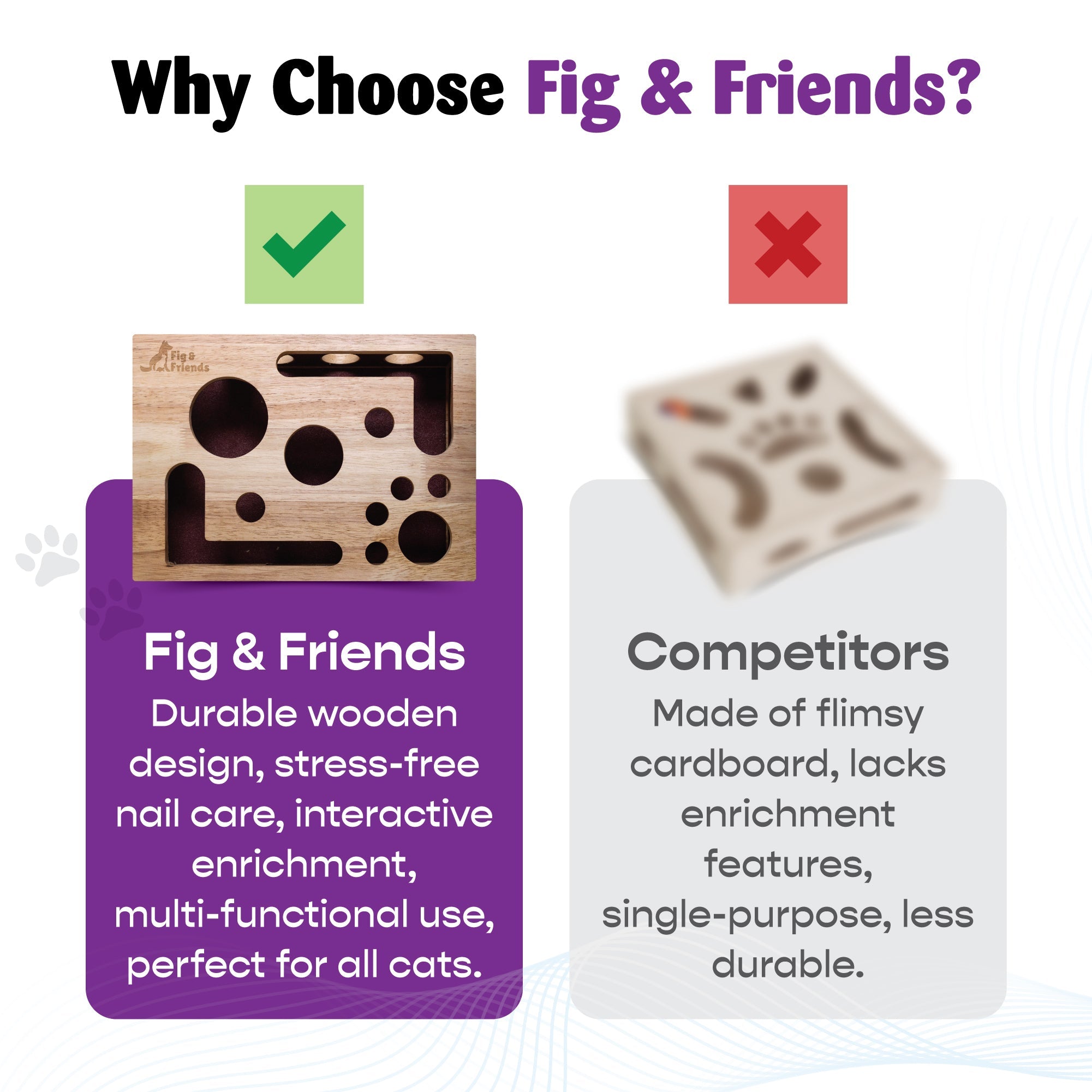 *The Original* Cat Nail File Enrichment Box by Fig & Friends