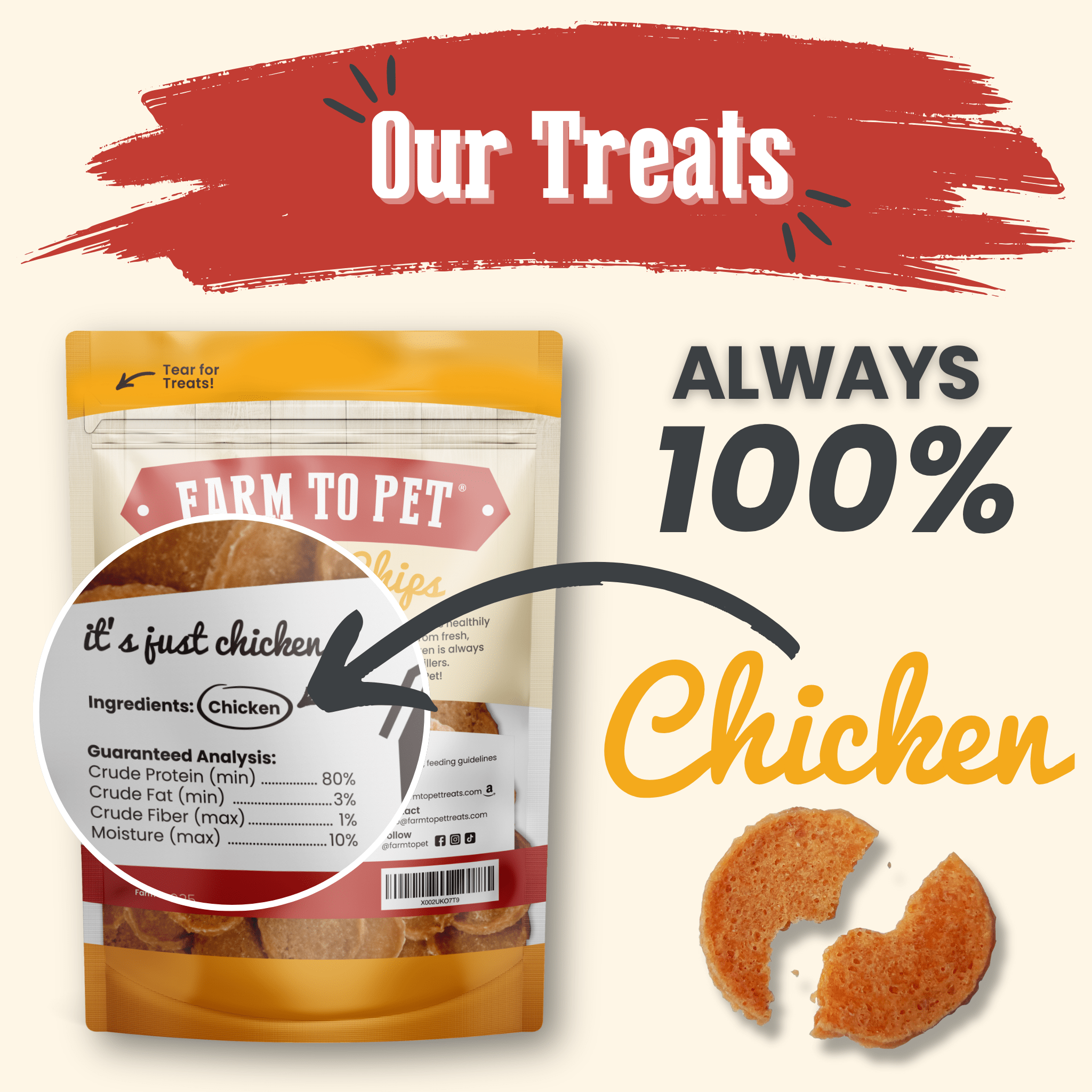 Chicken Chips for Dogs | All-Natural Single-Ingredient Dog Treats by Farm To Pet