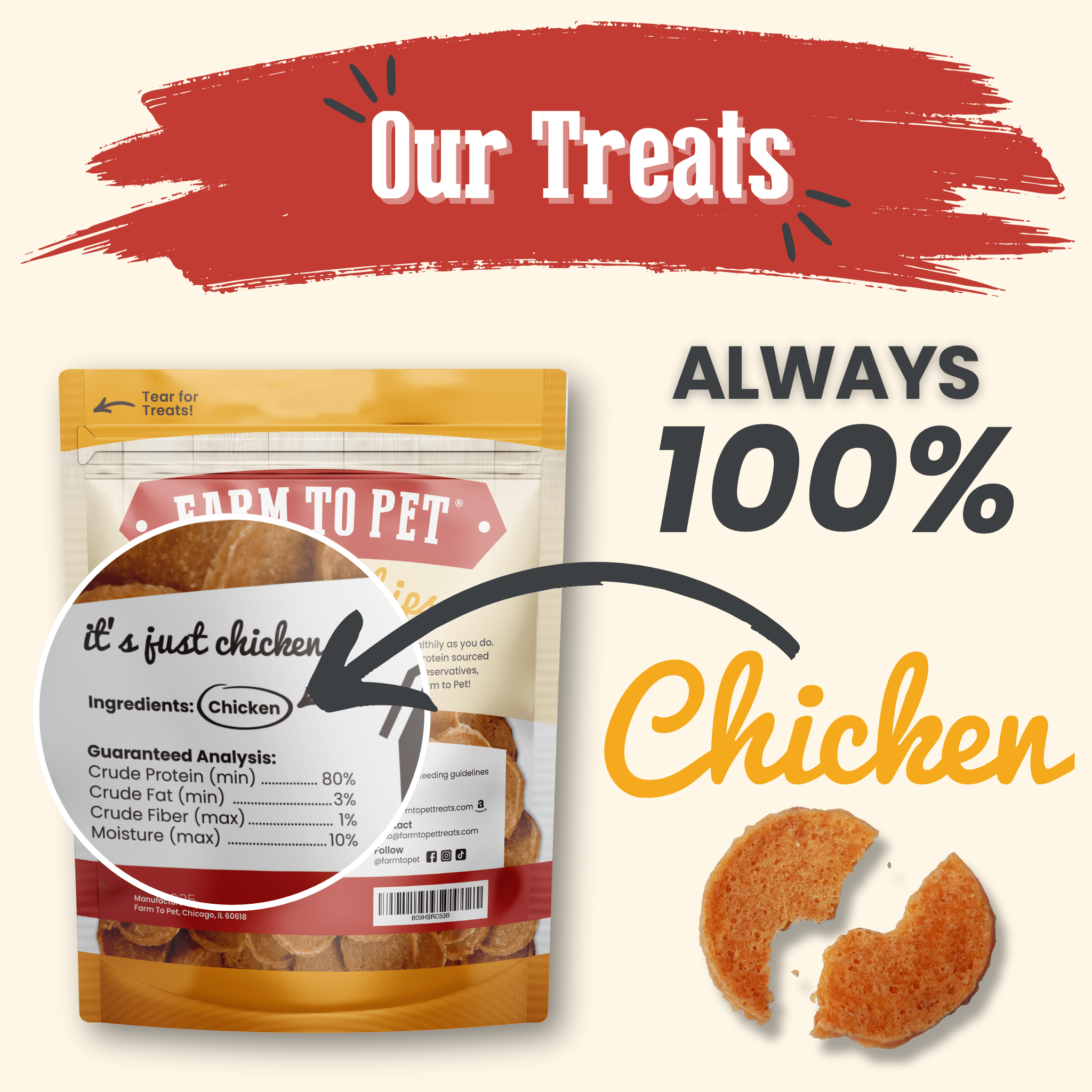 Chicken Chips for Dogs | All-Natural Single-Ingredient Dog Treats by Farm To Pet