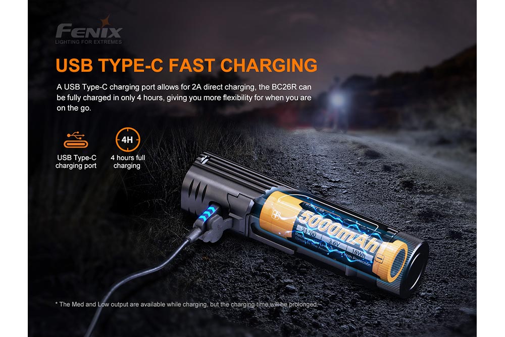 Fenix BC26R LED Bike Light by Fenix Store