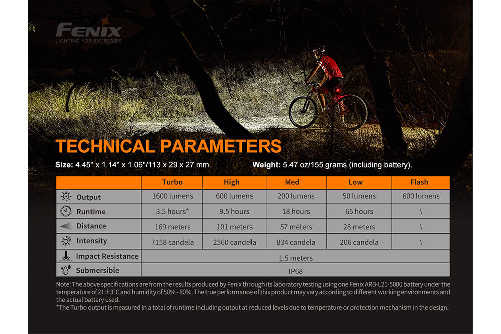 Fenix BC26R LED Bike Light by Fenix Store