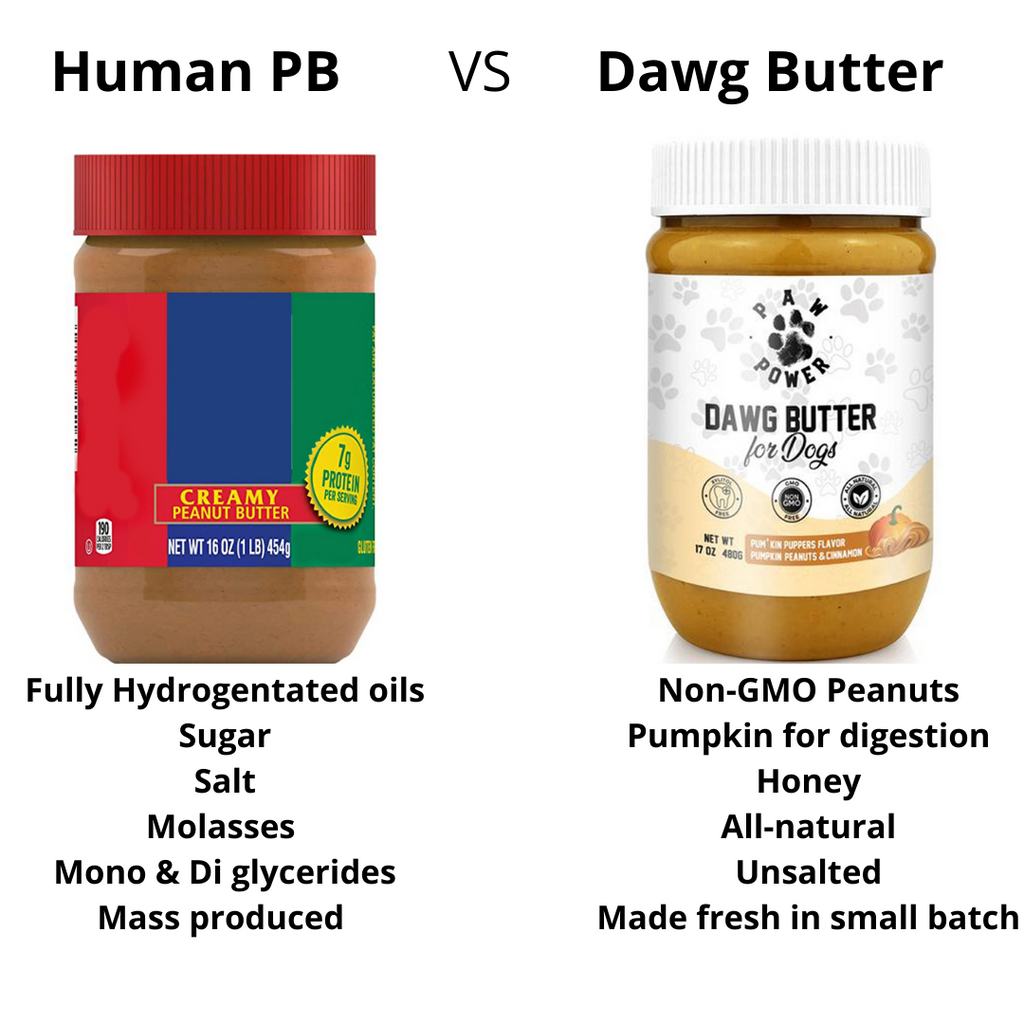 Dawg Butter Pum'kin Puppers Flavor by Paw Power Nutrition
