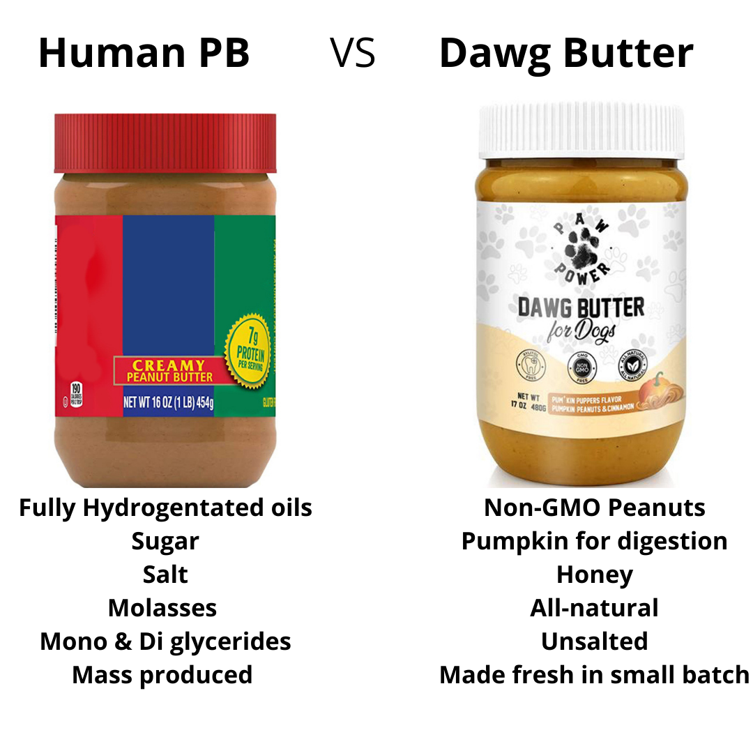 Dawg Butter Pum'kin Puppers Flavor by Paw Power Nutrition