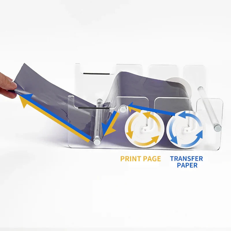 INKSOUL® T08FS Wireless Tattoo Transfer Stencil Printer-Can print shadows by INKSOULSUPPLY.COM