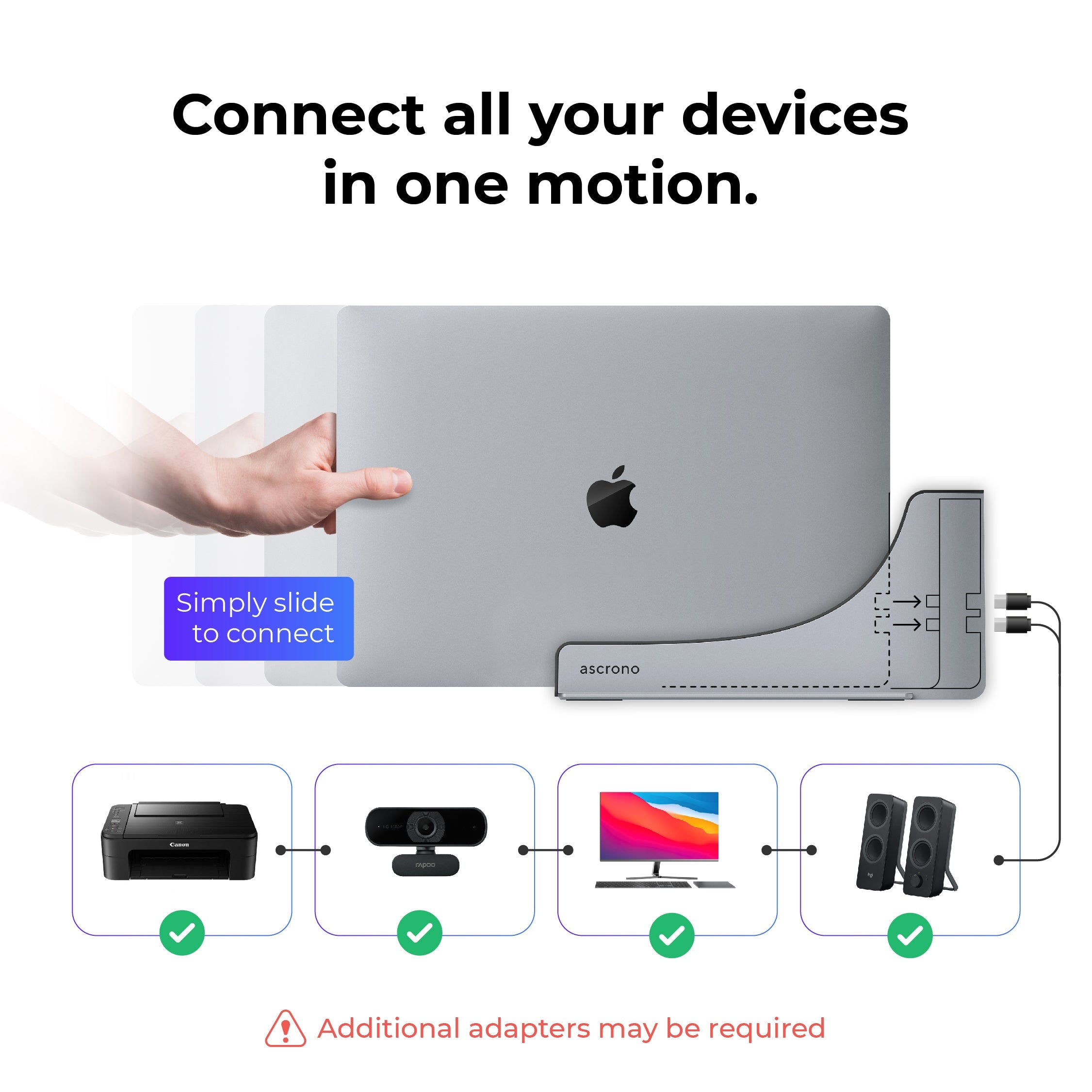 Ascrono® MacBook Docking Station by Ascrono
