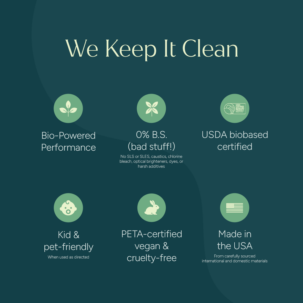 Everyday Multi-Surface Cleaner by Puracy