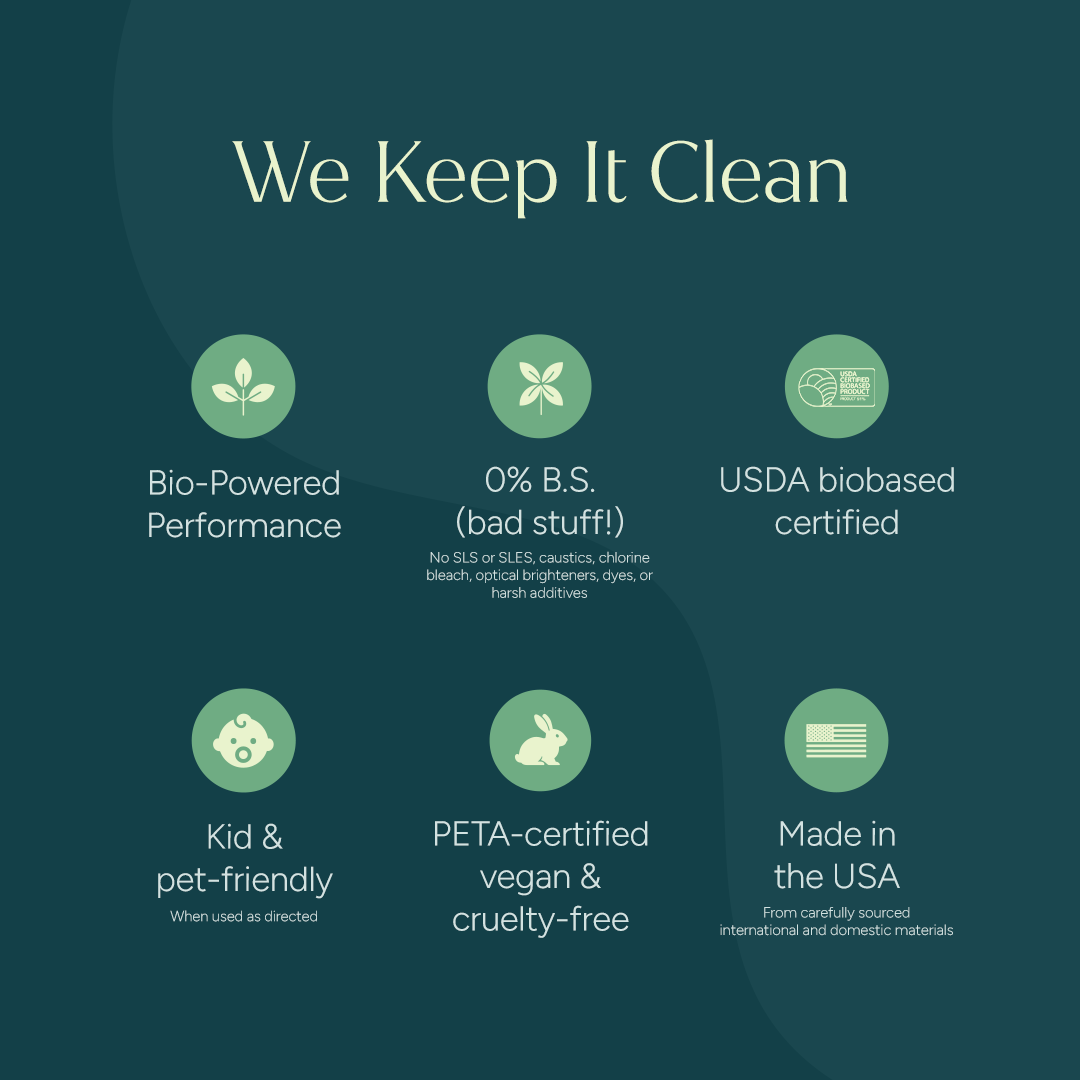 Everyday Multi-Surface Cleaner by Puracy