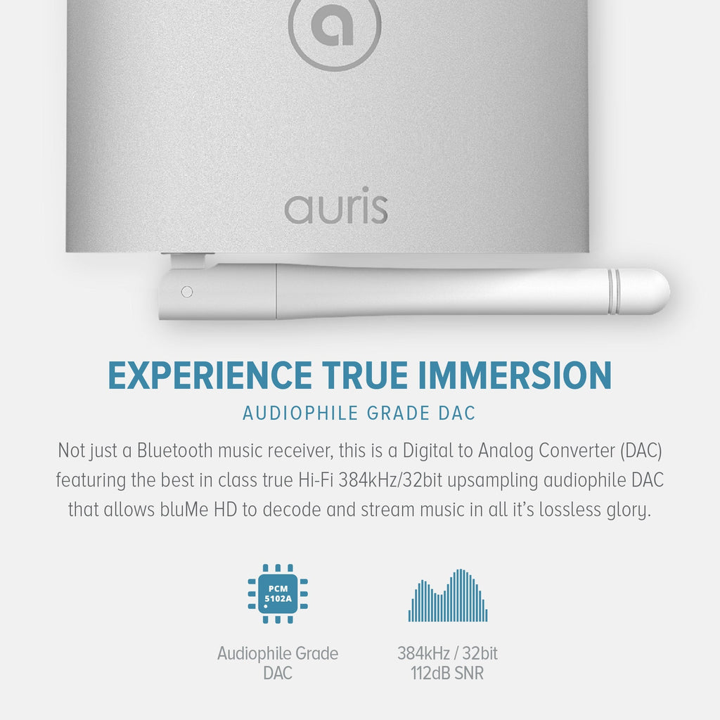 bluMe HD by Auris, Inc
