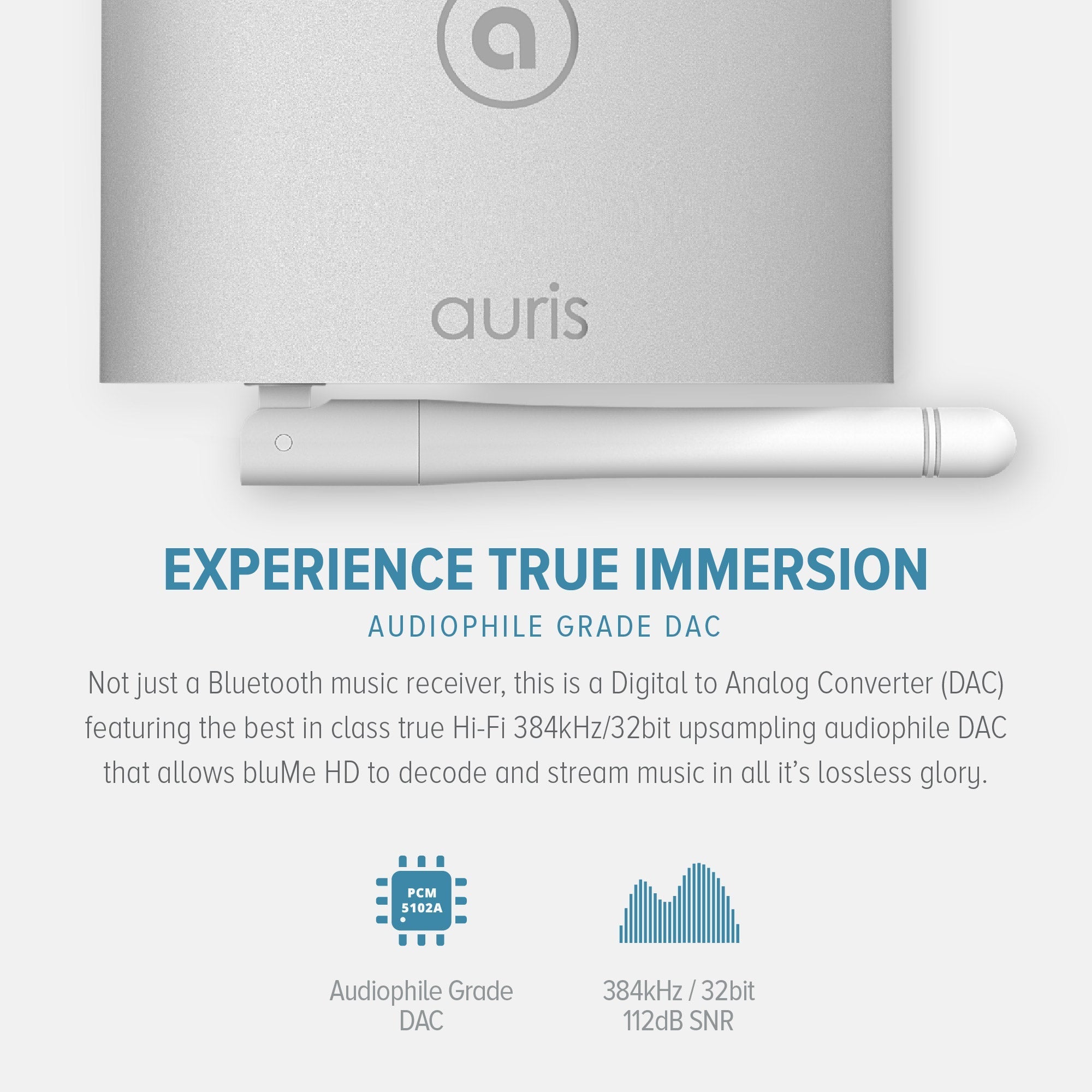 bluMe HD by Auris, Inc