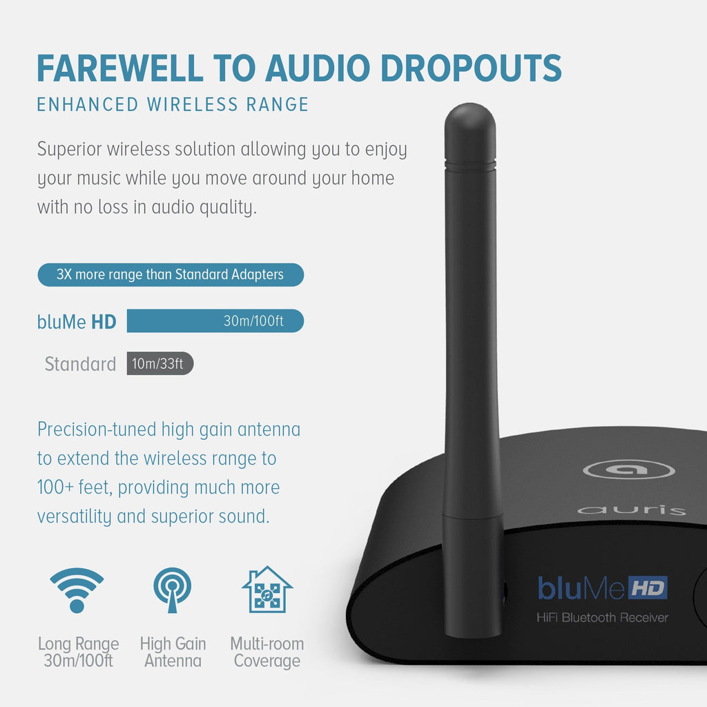 bluMe HD by Auris, Inc