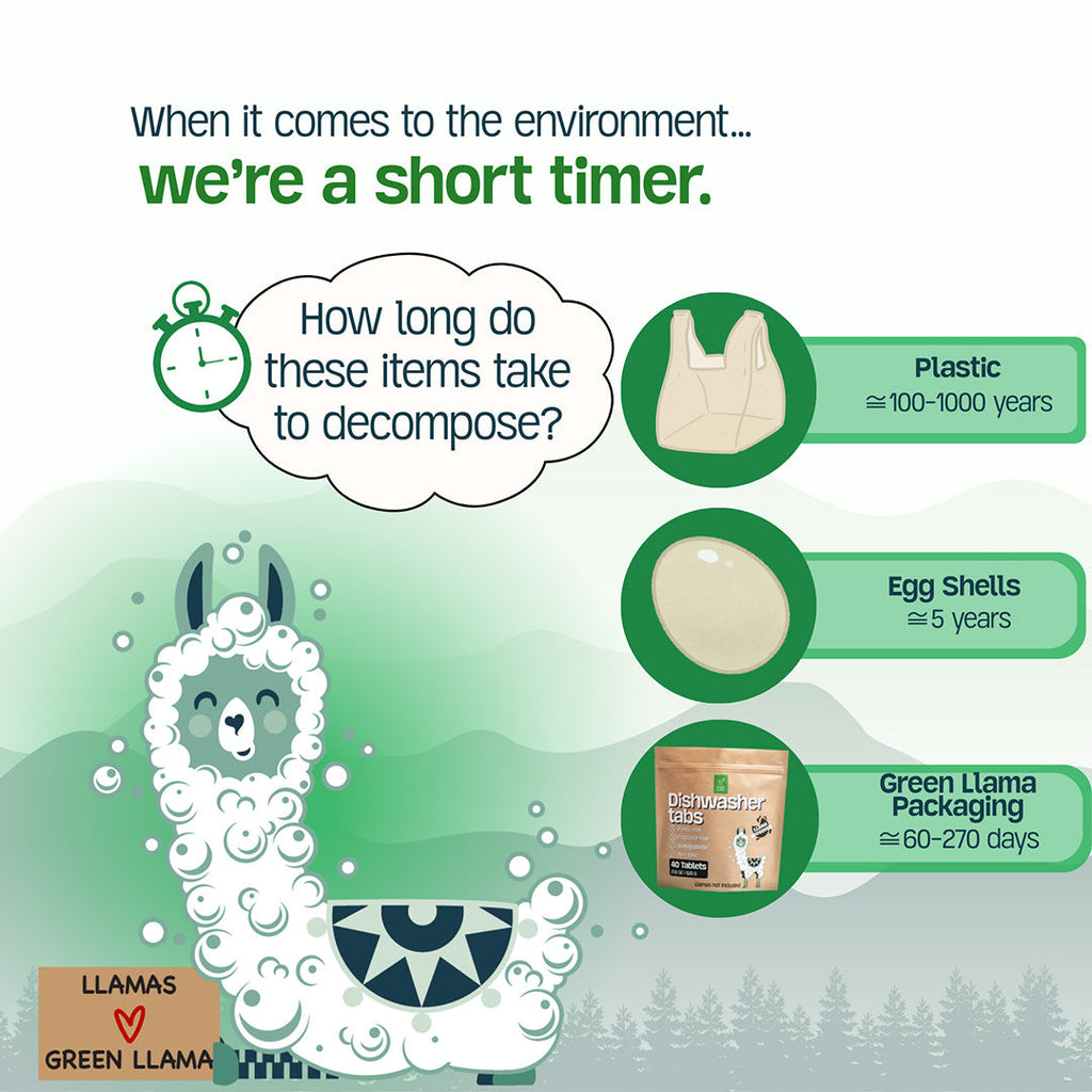 EWG Verified™ & PVA-Free Dishwasher Tabs by Green Llama