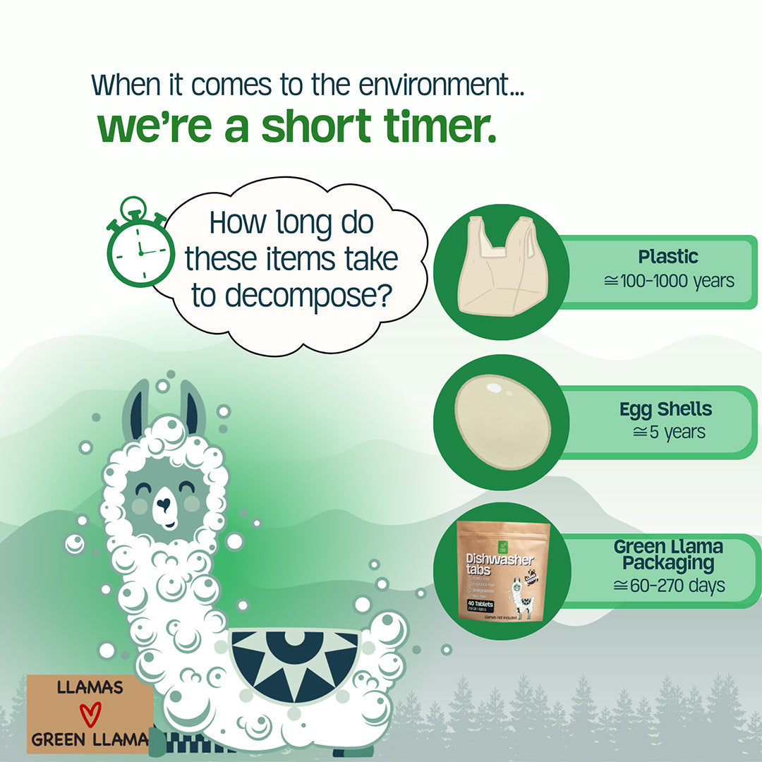 EWG Verified™ & PVA-Free Dishwasher Tabs by Green Llama
