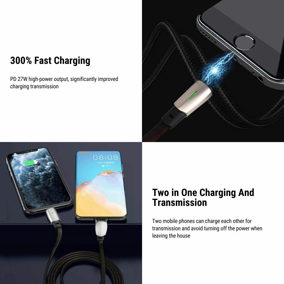 Fast Charging Data Cable for Tesla by Tesery Official Store