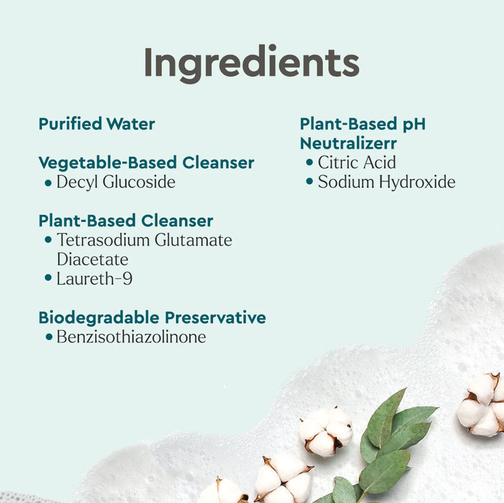 Everyday Multi-Surface Cleaner by Puracy