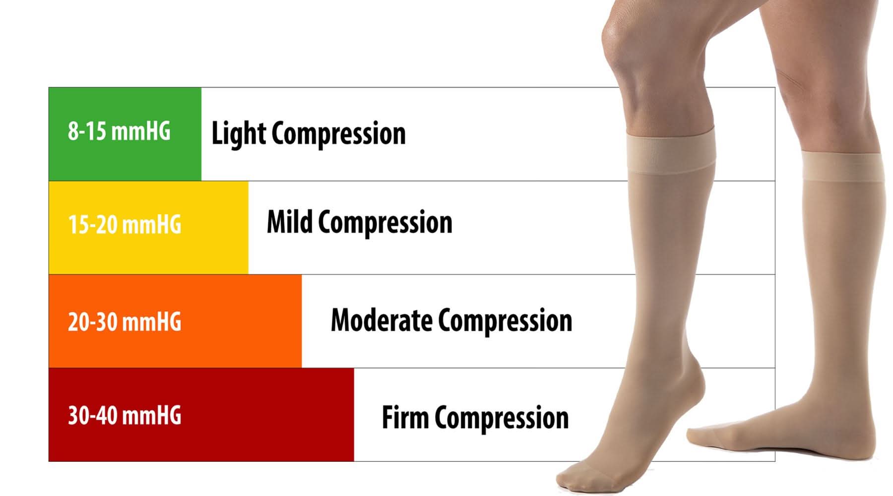 Women's Over The Calf Compression Stocking Socks (1 Pair) by DSC